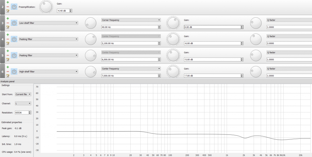 Samson SR850 EQ